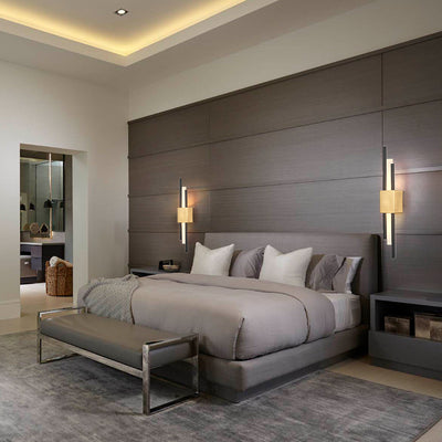 LED Wandleuchte Innen - Rizy